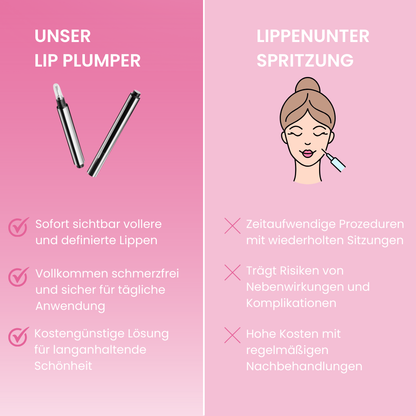 Instant Lip Plumper